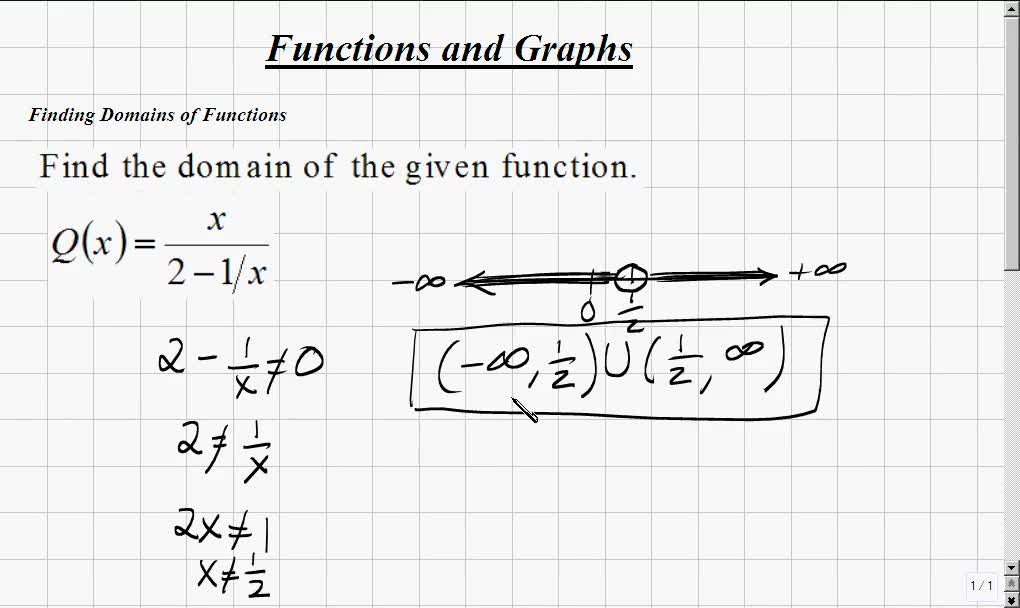 Classroom | Calculus I: Calculus I: Finding Domains of Functions
