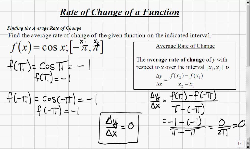 average rate of change calculus