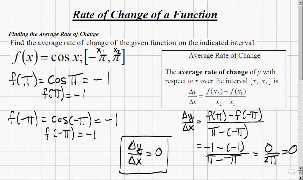 average-rate-of-change-calculus