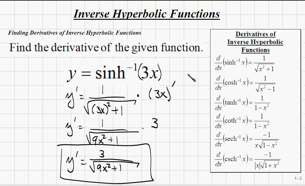 Inverse Trigonometric Functions Worksheet