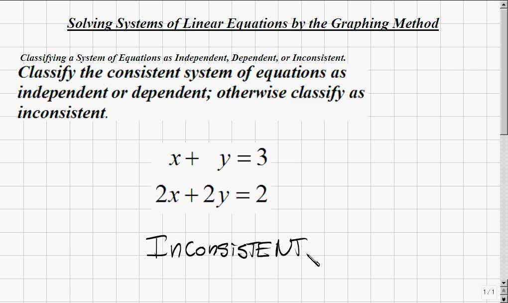 Inconsistent Equations