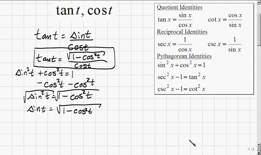 Classroom | Trigonometry: Trigonometry: Writing One Trigonometric